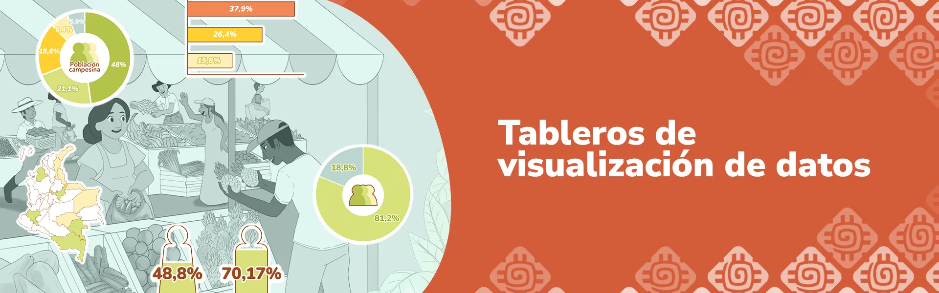 Tableros de visualización